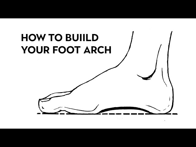 How To Build Your Foot Arch (Ankle and Foot Practical)