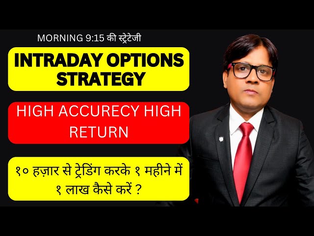 option trading strategies, stock options trading strategies, VIRAT BHARAT