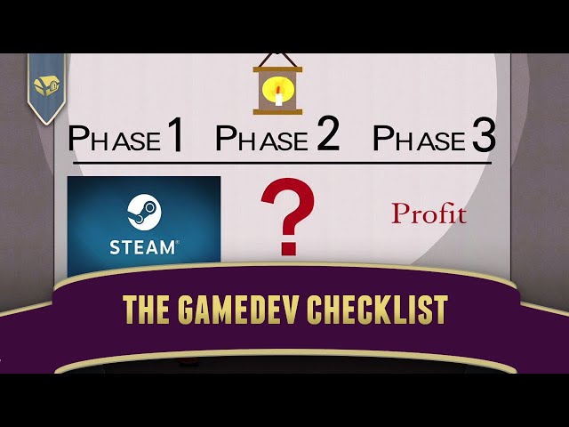 The How to Get Started in Gamedev Checklist | Key to Games Podcast #gamedev #indiedev
