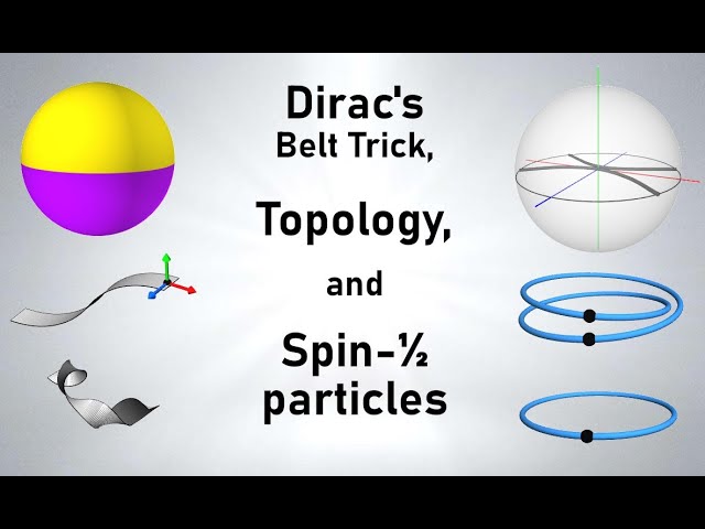 Dirac's belt trick, Topology,  and Spin ½ particles