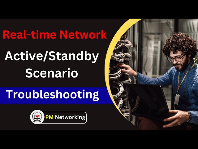 Real-Time Network Troubleshooting For Network Engineers in EVEng | HSRP Troubleshooting