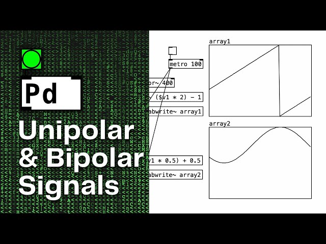 Bipolar and Unipolar Audio Signals | Pure Data Tutorial