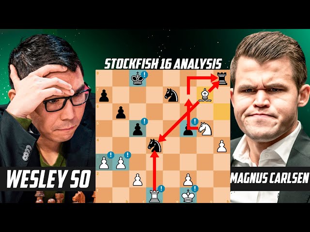 Intense Match: Wesley So vs. Magnus Carlsen - 7 Great Moves by Wesley!  Grand Chess Tour 2023