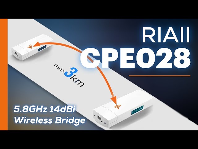 Riaii 5.8GHz 100mbps CPE028 Wireless Bridge - Overview & Setup