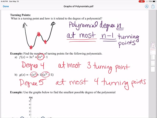 Turning Points of a Polynomial