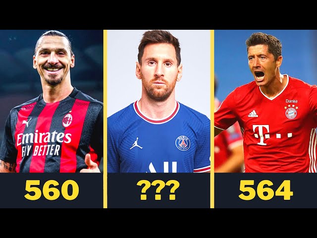 Top Goal Scorers in Football History - 3D Comparison