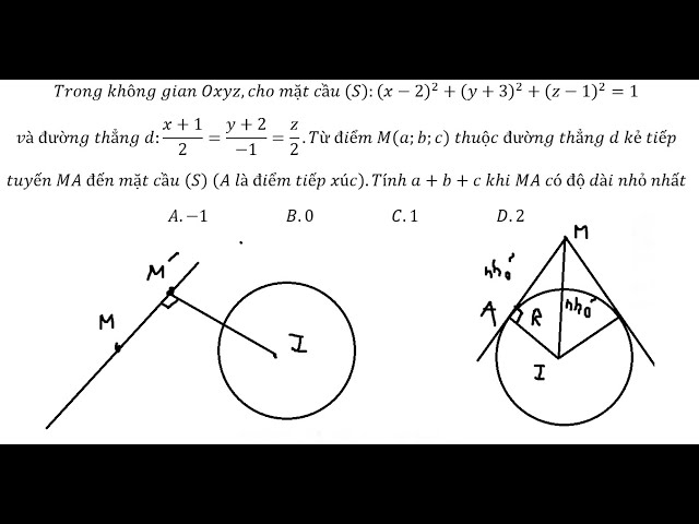 Toán 12: Trong không gian Oxyz,cho mặt cầu (S):(x-2)^2+(y+3)^2+(z-1)^2=1và đường thẳng d
