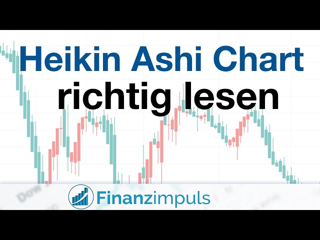 Heikin Ashi Chart richtig lesen 🧨 Strategisch Trends erkennen - Trading-Grundlagen