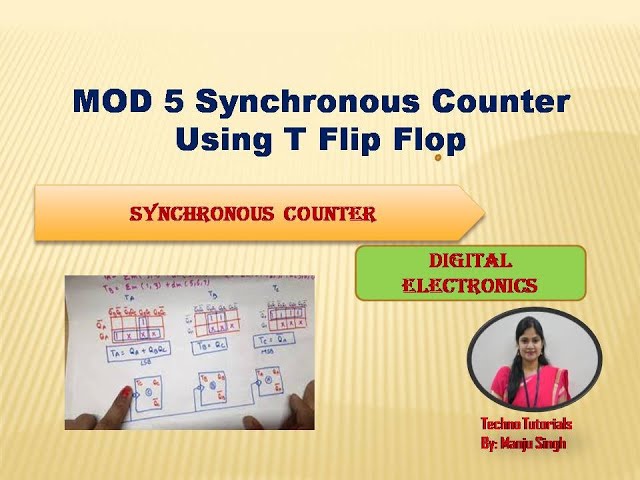 MOD 5 Synchronous Counter Using T Flip Flop | MOD 5 Up Counter | Divide by 5 Counter
