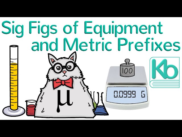 Metric Unit Prefixes and Significant Figures of Measuring Devices in Chemistry