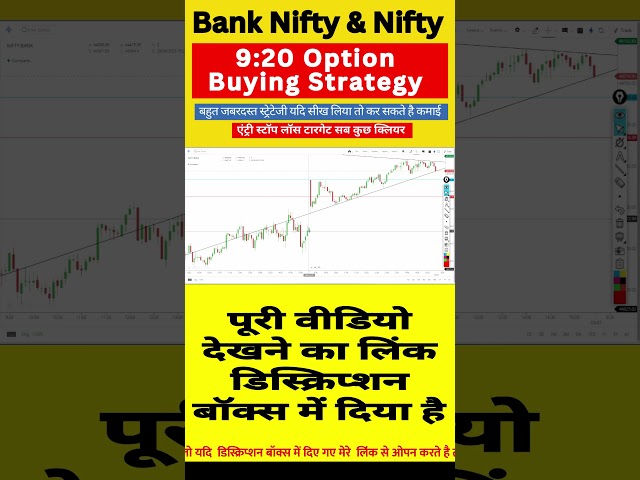 Mastering the Art of BankNifty Trading Insider Tips and Strategies, virat bharat