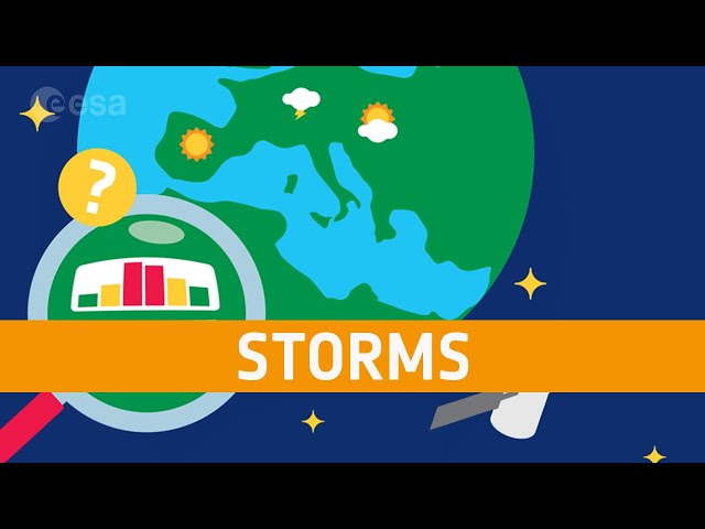 Storms & Extreme weather