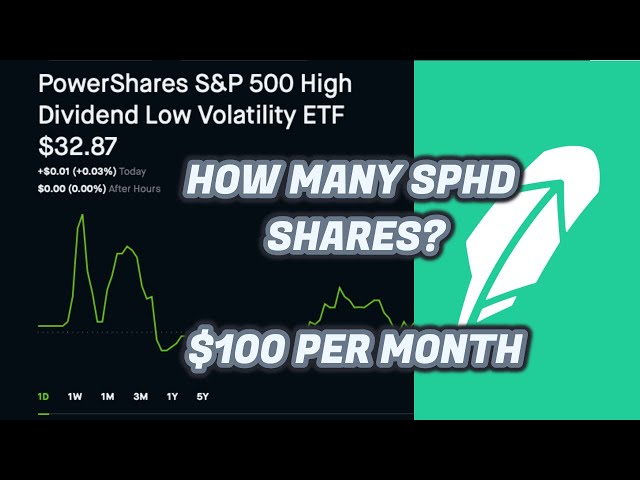 How many SPHD shares to make $100 per month?