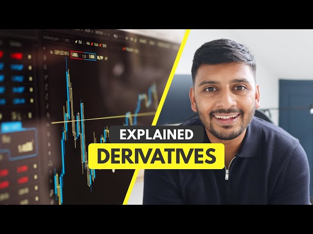 Derivatives Explained in 2 Minutes in Basic English