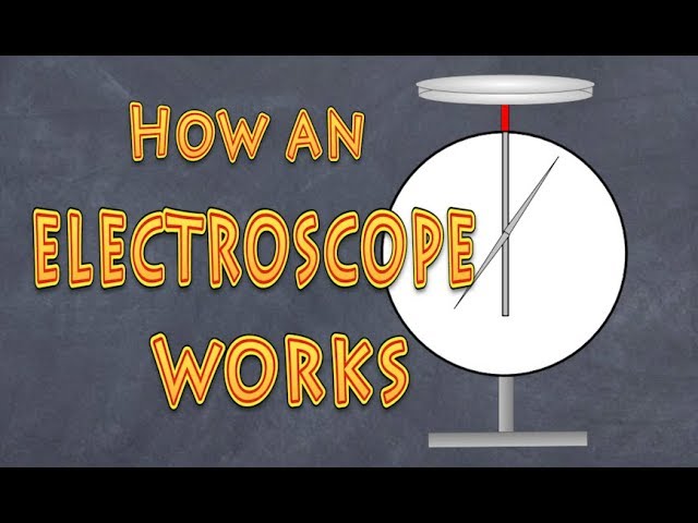 Quick Physics: Electroscope - how it works.