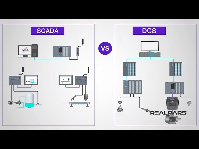 What are the Differences between DCS and SCADA?