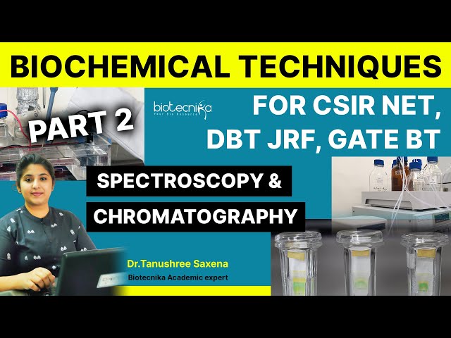 Spectroscopy & Chromatography Lecture PART 2 - Biochemical Techniques For CSIR, DBT , GATE BT Exam