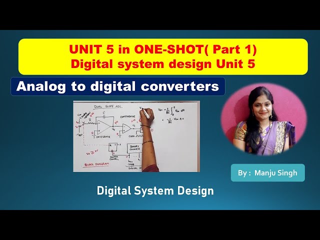 DSD one Shot | Unit 5 : PART 1 | Analog to digital converter in one shot | BEC302 | UNIT 5 ONE-SHOT