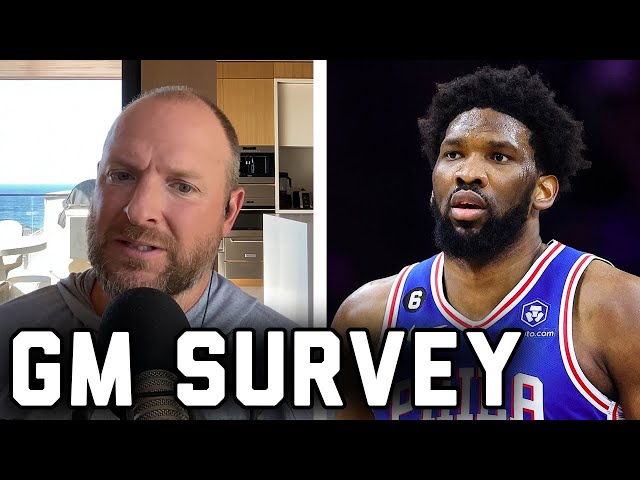 This Year’s Anonymous NBA GM Survey Has Some Interesting Responses | The Ryen Russillo Podcast