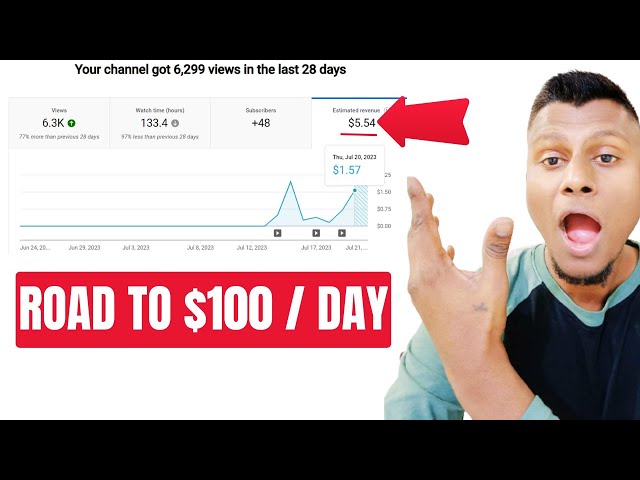 Day 6 Building Youtube Automation Channel From Scratch To $100 Per Day ! Passive Income Business