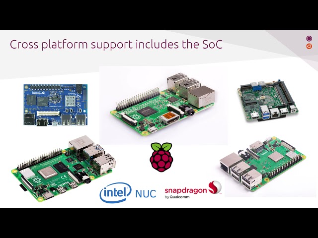 Highly available Kubernetes in IoT: MicroK8s on RaspberryPi