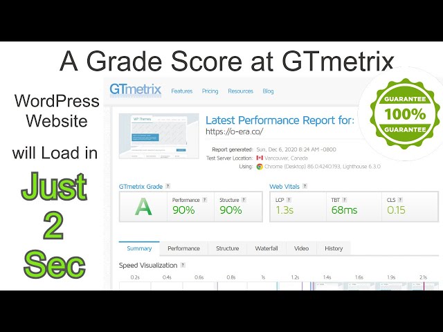Fastest Loading WordPress Website will be YOURS | How to get Grade A at GTmetrix
