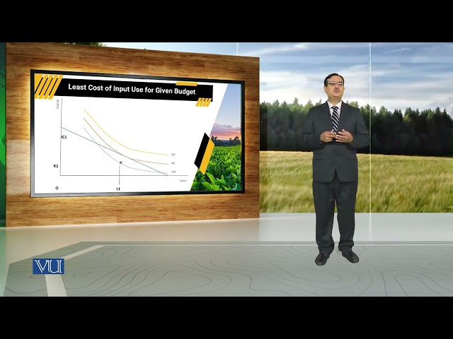 Least Cost of Input Use for Given Budget | Agricultural Economics | ECO608_Topic084