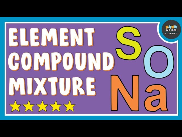 Element, Compound and Mixture | Chemsitry
