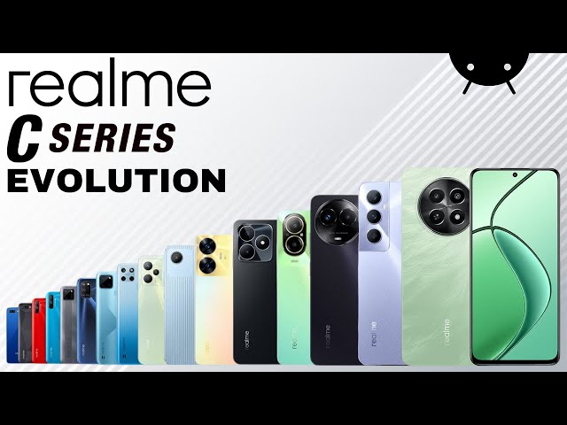 Evolution Of Realme C Series || History Of Realme 2024