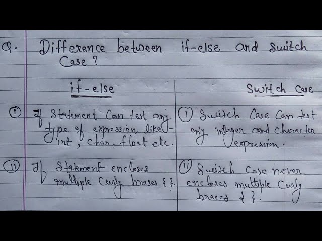 difference between if else and switch statement | if else and switch case