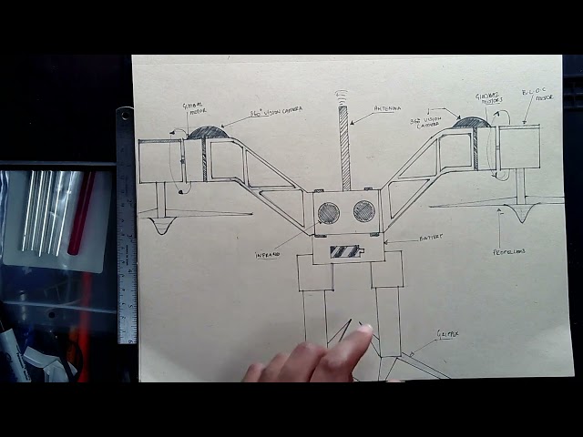 Sketching a bi-copter drone