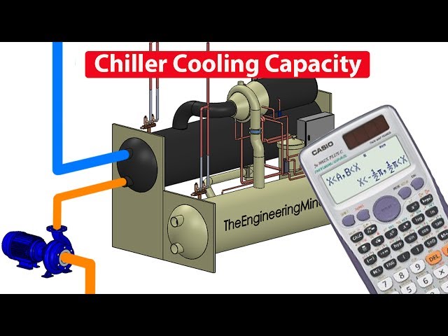 CALCULATE Chiller cooling capacity - Cooling Load kW BTU Refrigeration Ton