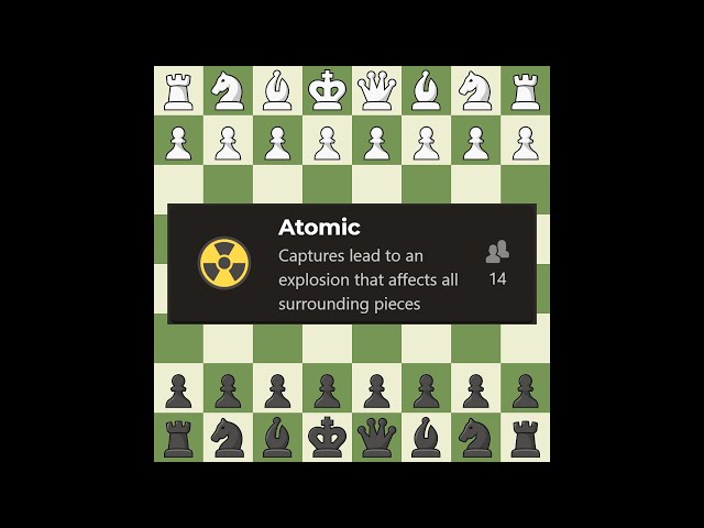 The Most Confusing Chess Variant EVER