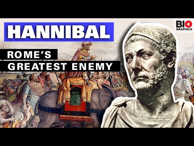 Hannibal: Rome’s Greatest Enemy