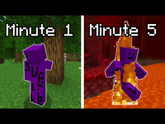 Minecraft, but every 5 minutes my chat takes control...