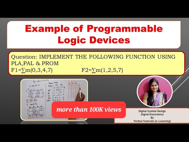 U4 L11.2 | PLA (Programmable logic array) | PAL (Programmable array logic) | PROM Example |  PLD