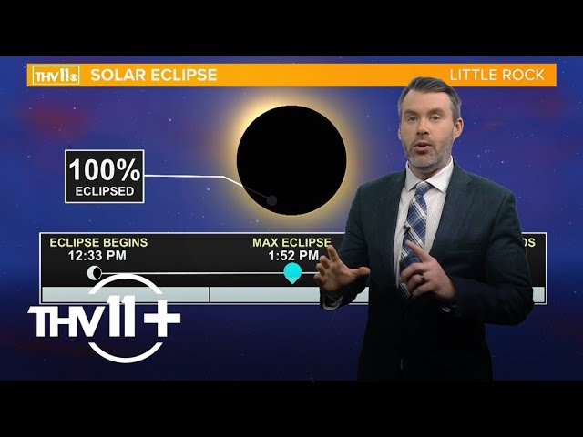 What you will see during the 2024 total solar eclipse | THV11+
