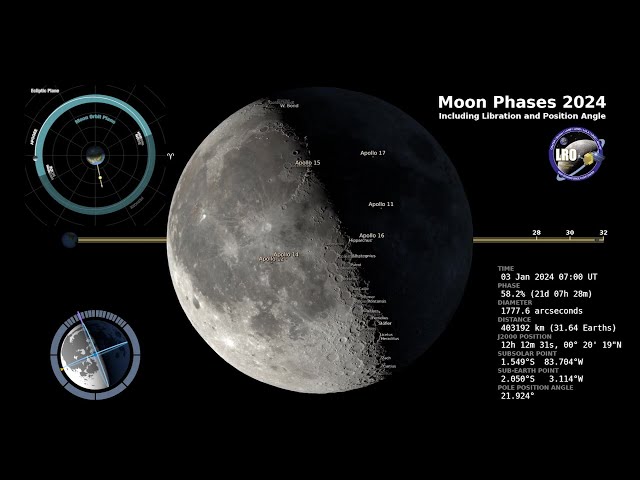 See the Moon Phases in 2024 full-year time-lapse