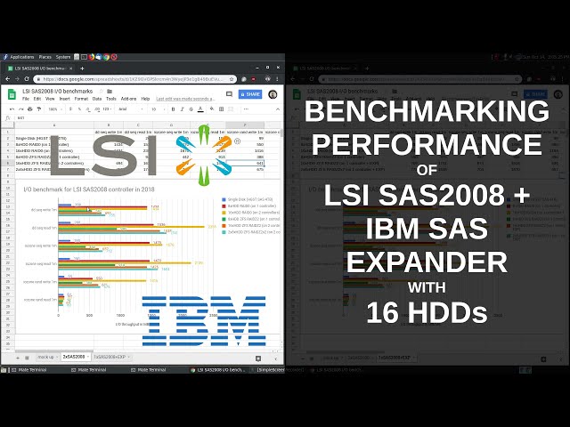 LSI SAS2008 with IBM SAS expander performance benchmarks