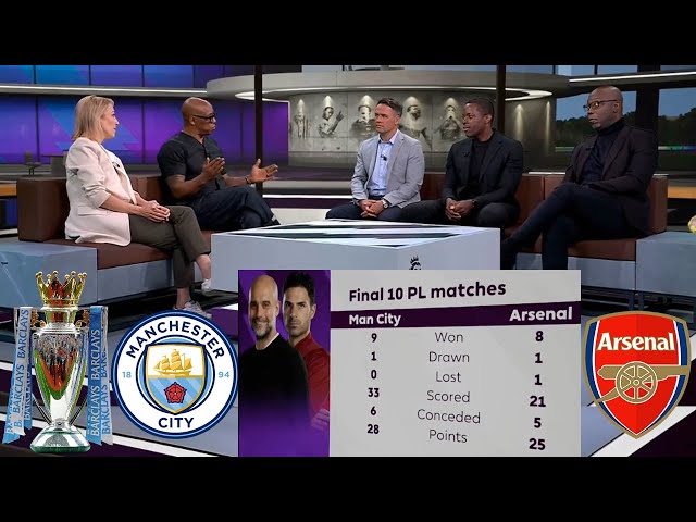 Ian Wright & Kelly Review Premier League 2023/24: Man City Champions🏆 Praises Arsenal's Performance