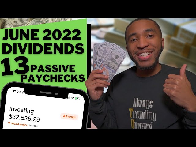 All Dividend Income June 2022 | $32,000 Portfolio #passiveincome