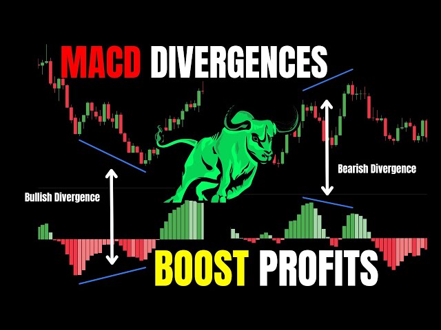 ✅ 🚀 [STEP-BY-STEP] MACD DIVERGENCE Trading Strategy 2024. A complete Guide for beginners