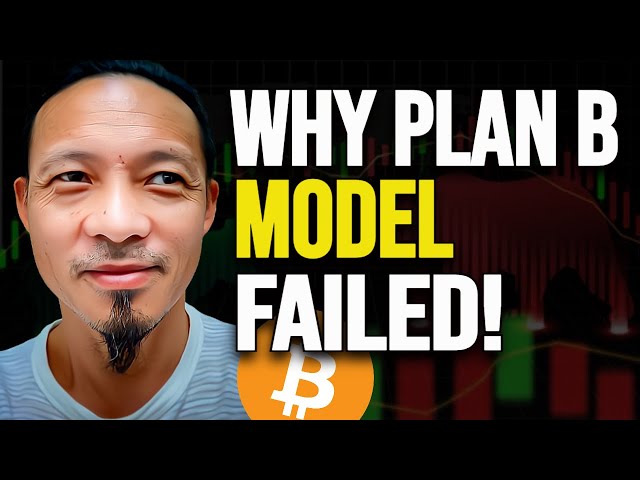 My New Bitcoin Prediction Based On A New Model - Willy Woo
