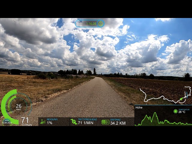 100 minute uncut Indoor Cycling Workout 🚲🌞😎 Tour de France Garmin Ultra HD Video