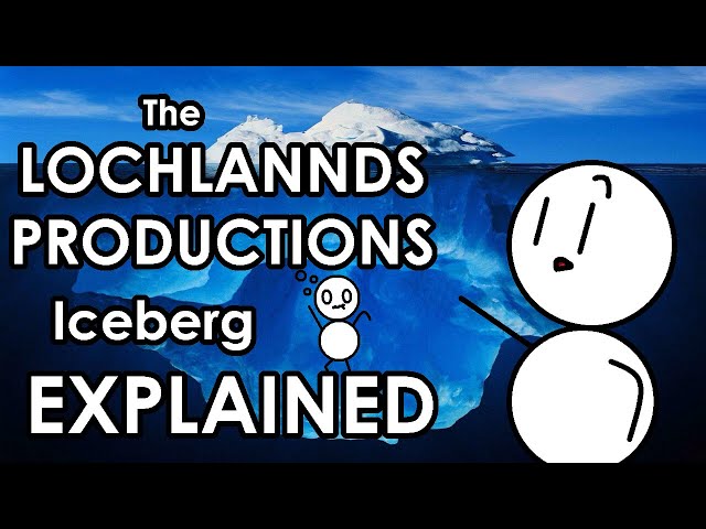 The LochlannDS Iceberg Image Explained