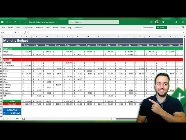 Monthly Excel Budget Template | How to Cashflow with Daily Income, Expenses, Budget