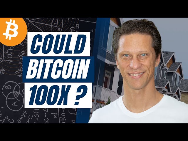 How Bitcoin Could 100X From Here with Rapha Zagury