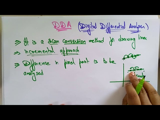 digital differential analyser(DDA) | Introduction | Computer graphics | Lec-12 | Bhanu Priya