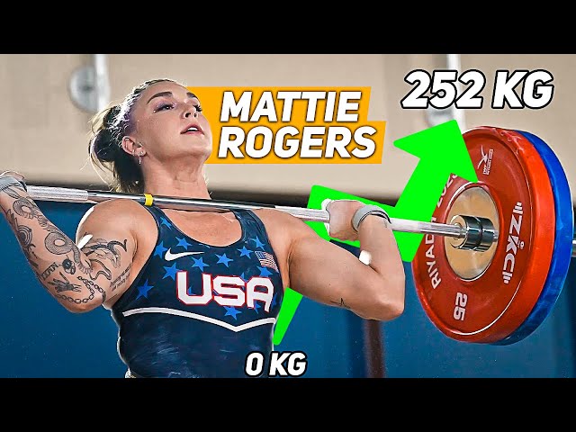 Mattie Rogers: Backroom + Competition Lifts / Worlds 2023