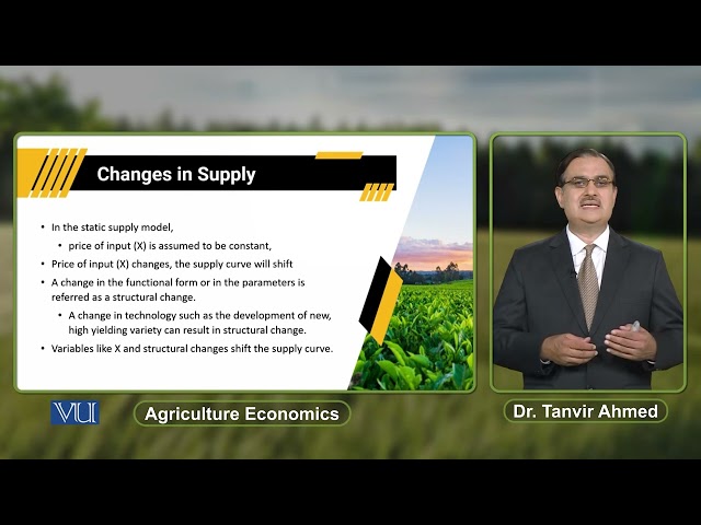 Changes in Supply | Agricultural Economics | ECO608_Topic044
